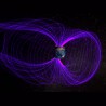 Neat-Magneto Planets