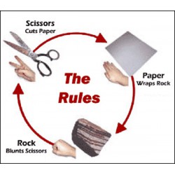 Rock, Paper, Scissors: Modeling Data