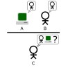 Turing Test
