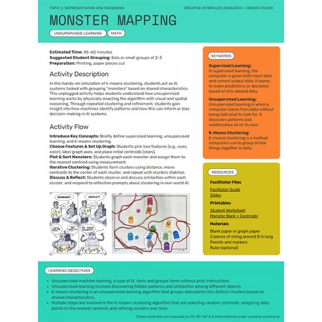 Monster Mapping