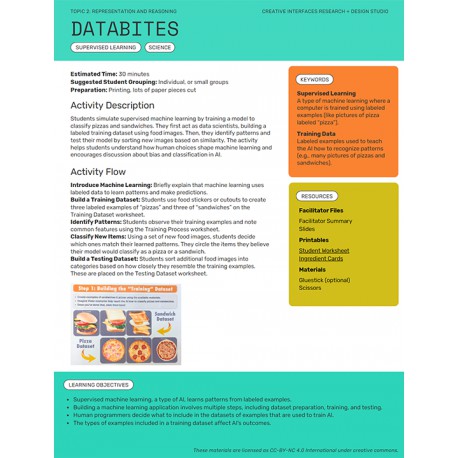 Data Bites