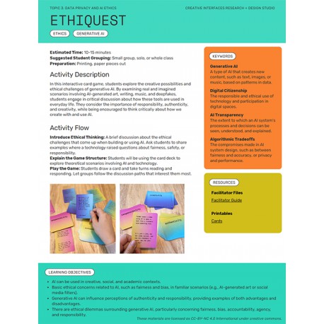 Ethiquest